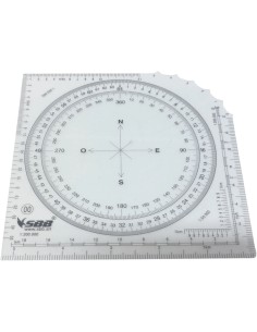 Coordinatometro SBB per...