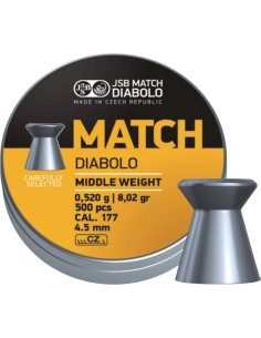 Pallini cal. 4,50 JSB Match...