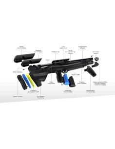 Stoeger Airguns Carabina... 2